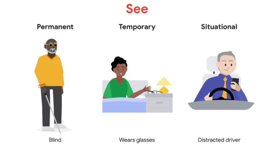 [Week 2] Notes on Start the UX Design Process: Empathize, Define, and Ideate
